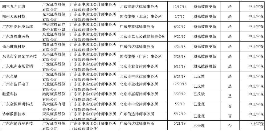 黄梅天气评测3