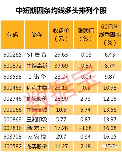 pm2.5实时查询排名评测2