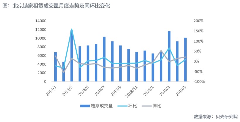 24小时天气介绍