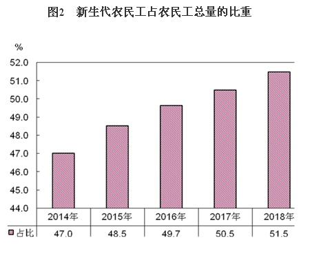 宜昌市天气预报评测3