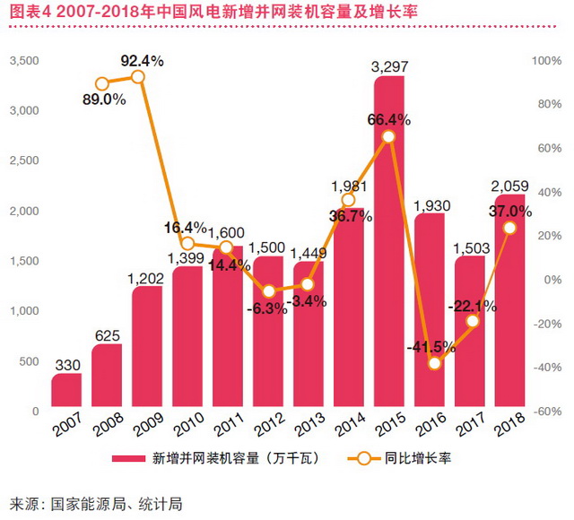 广西贺州市天气预报评测2