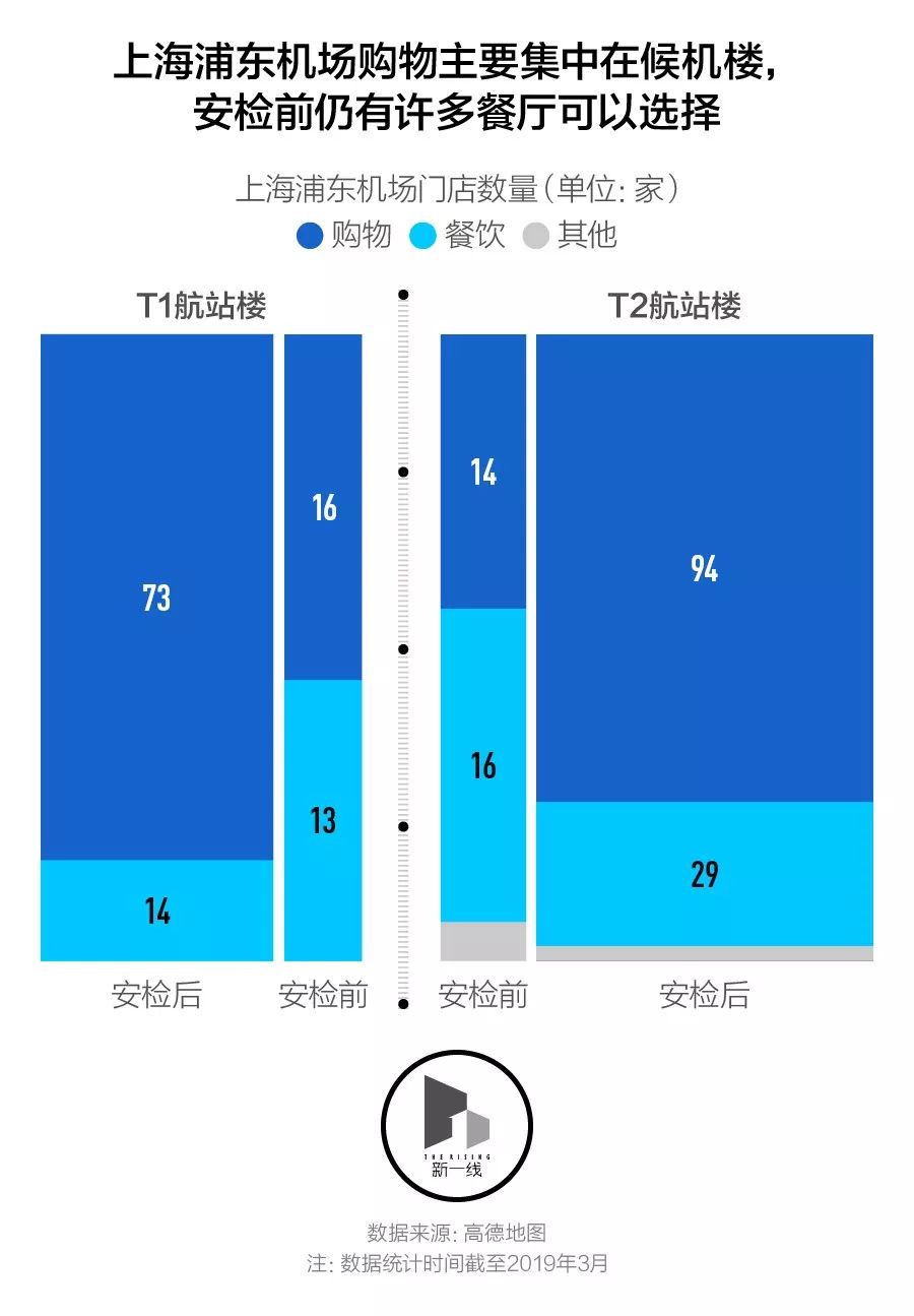 吉林丰满评测2