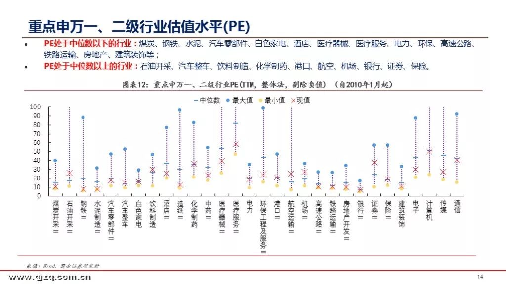 商南天气评测2