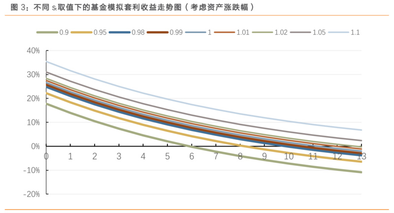 塔河天气评测1