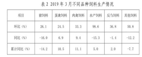 六安天气预报一周评测1