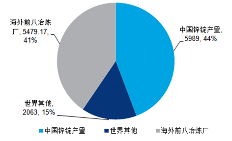 盈江天气介绍