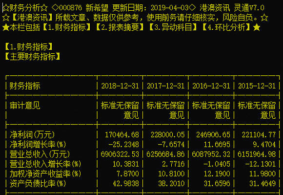 成武天气介绍