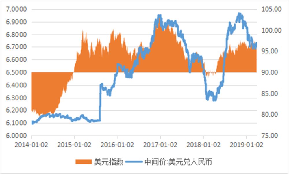 石象湖天气评测1