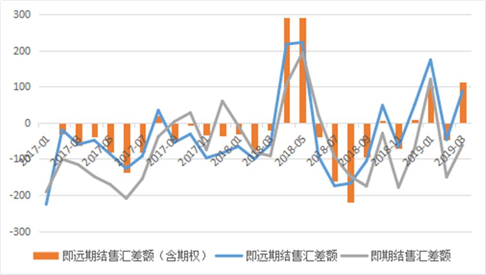 海盐一周天气预报评测3