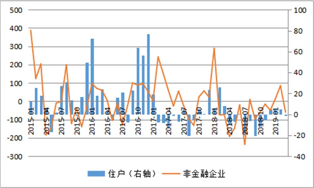 禹州市天气预报介绍