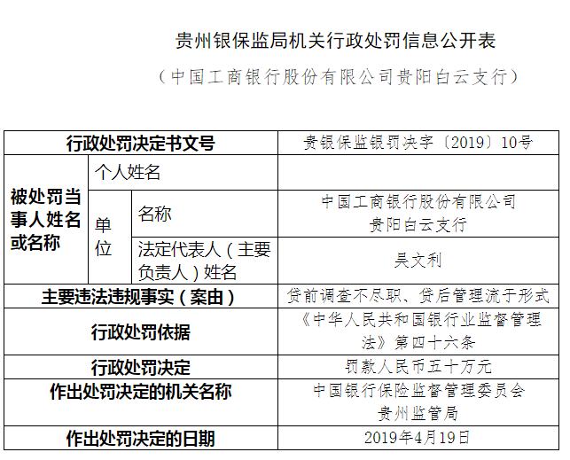 江苏省无锡市滨湖区天气评测3