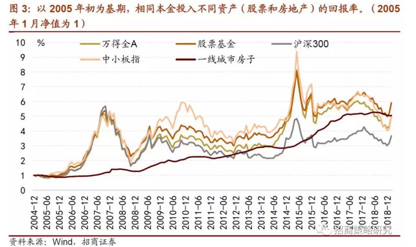 千阳天气评测2