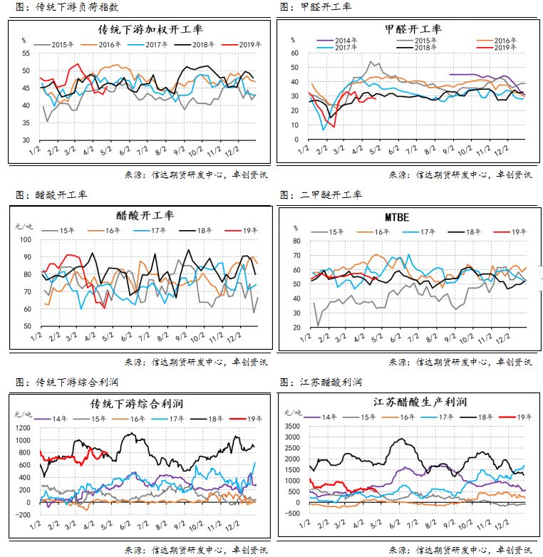 乐都天气2345评测2