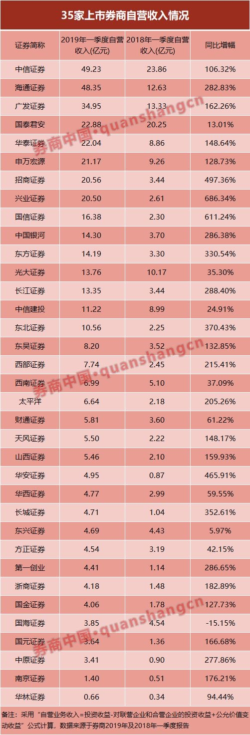 湖北恩施天气评测2