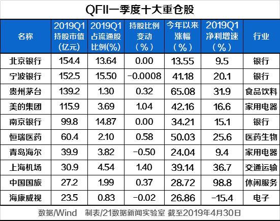 灵璧天气评测1