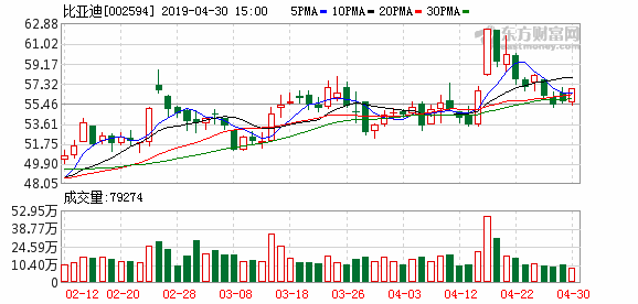 丹巴天气评测1