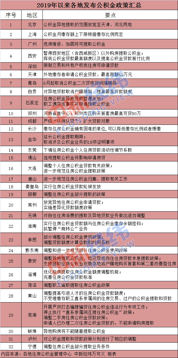 鞍山天气2345评测1