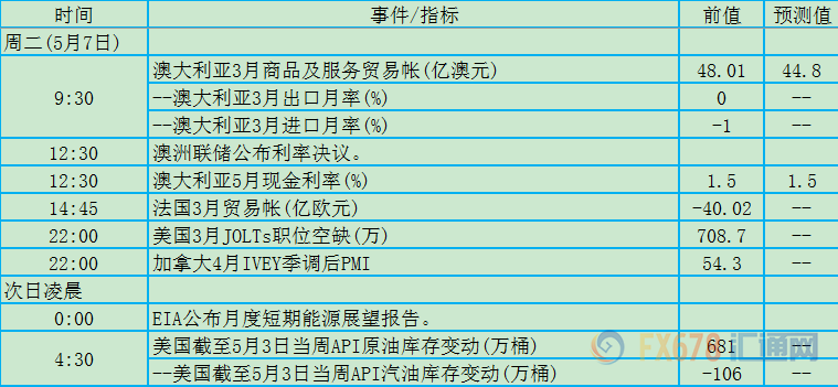 双辽天气2345评测3