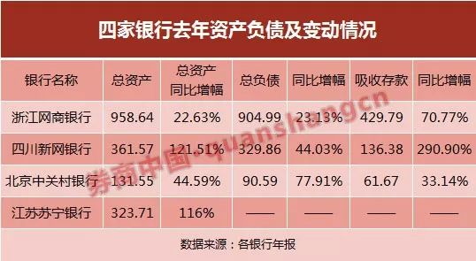 象山一周天气预报评测2