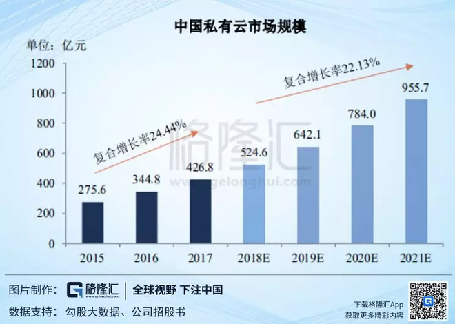 宝应天气评测2