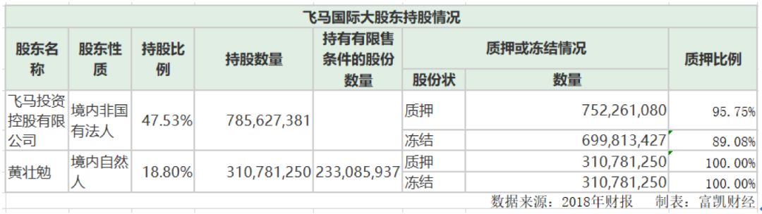 双辽市天气预报评测1