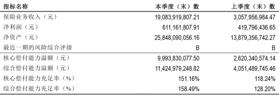 牡丹江市天气预报介绍