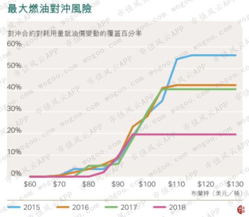 洛阳市天气评测1