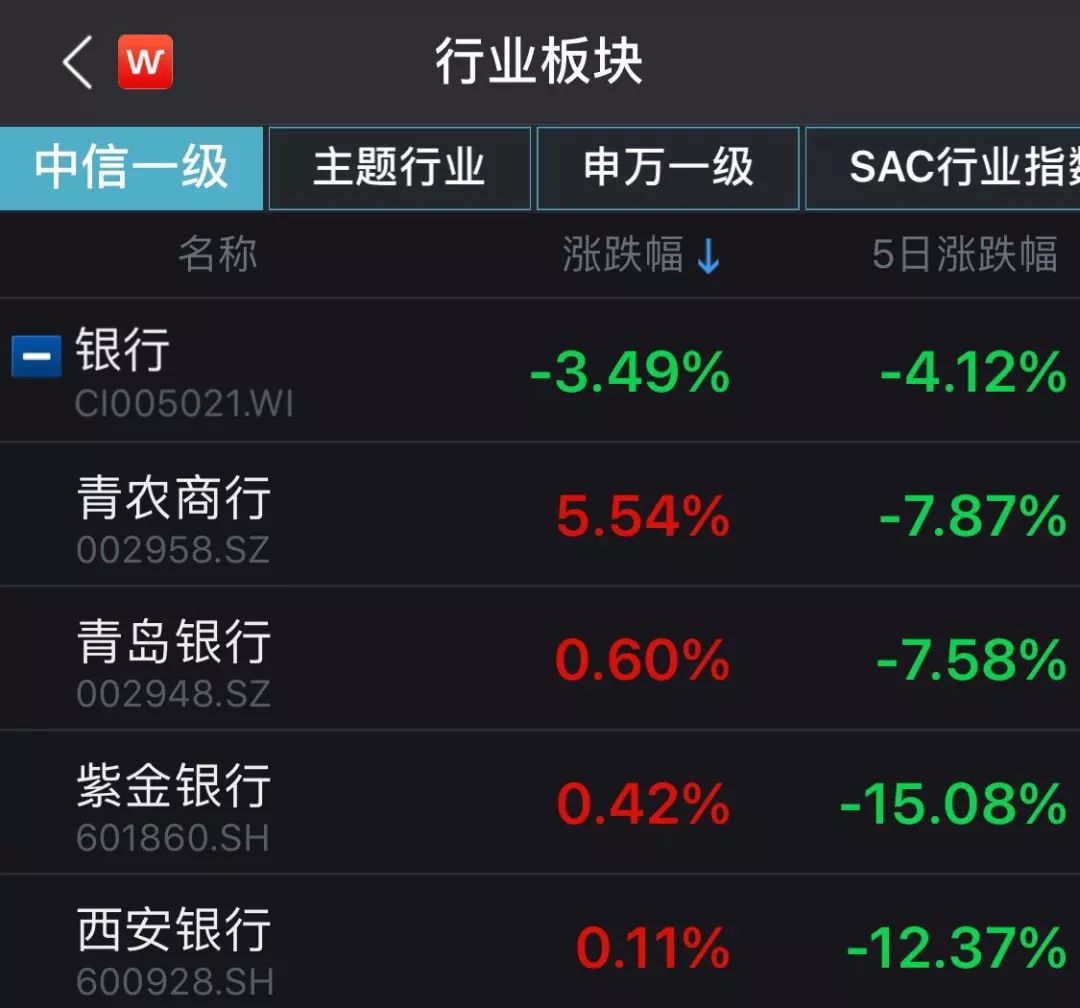 正阳天气评测3