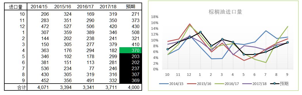 湖南凤凰古城天气预报评测3