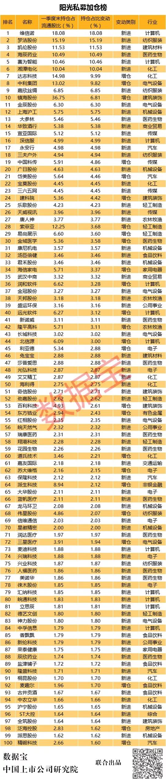 六安天气预报一周评测3