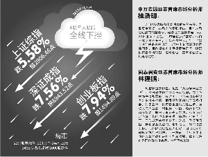 巫山天气预报评测3