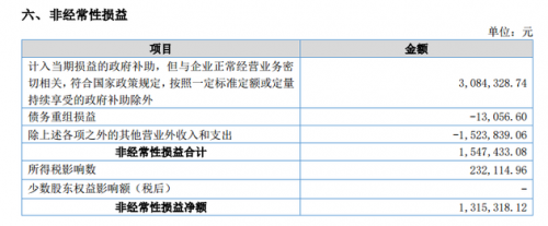 天水天气介绍