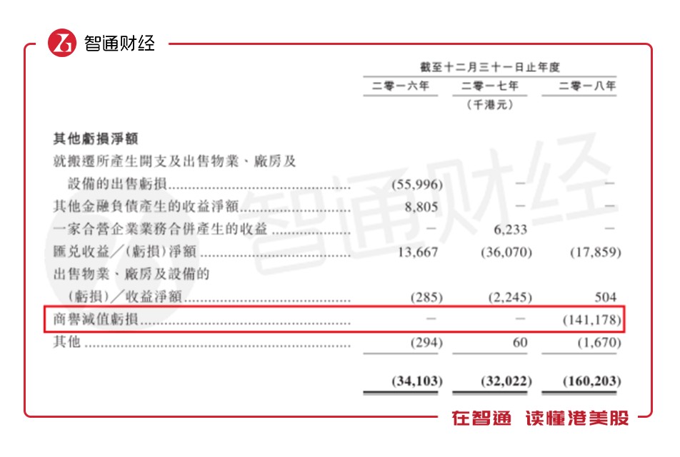 广东佛山一周天气预报评测1