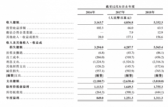 盘县天气预报介绍