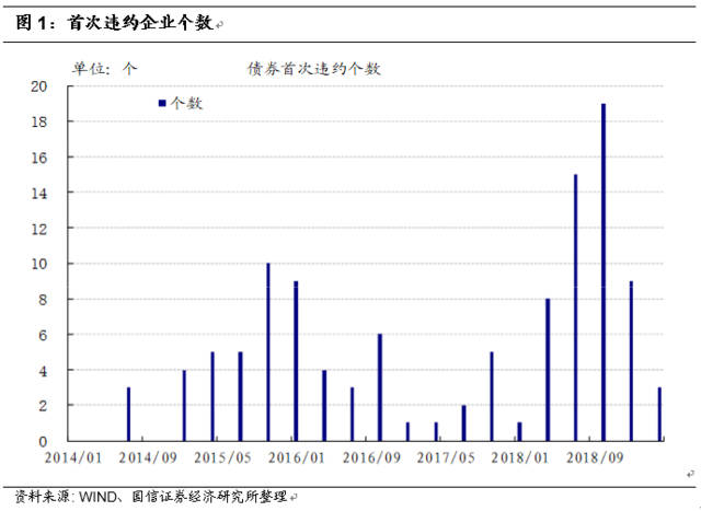 桦甸天气预报评测1