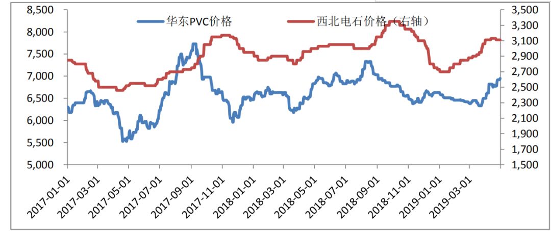 杭州天气预报7天评测2