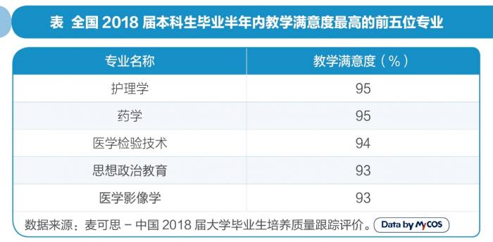 全国空气质量指数排名评测2