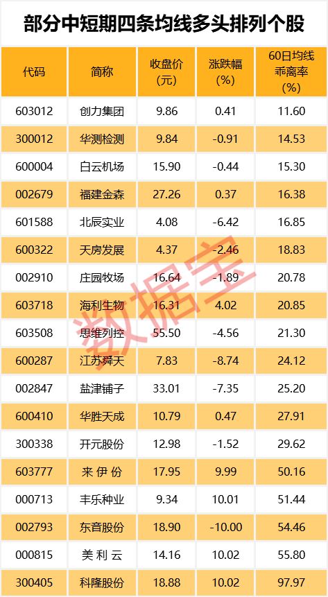 任丘天气2345评测1