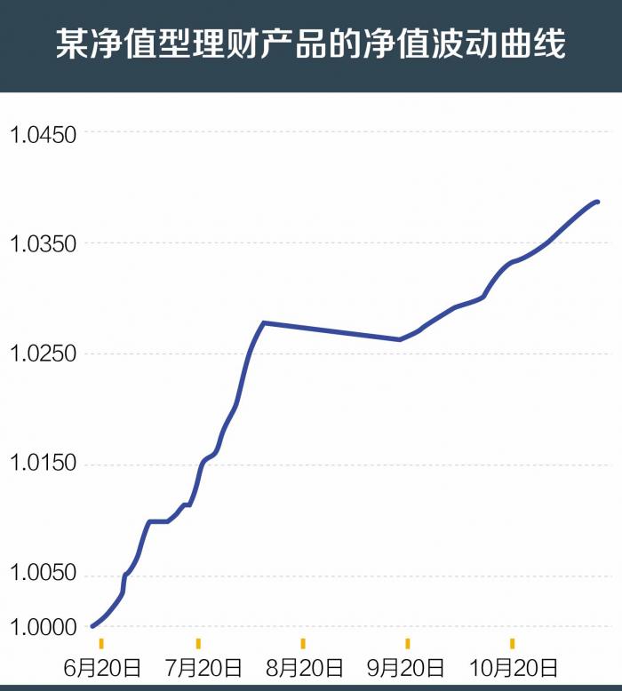 寿宁天气评测3