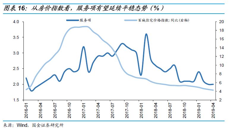 烟台空气质量指数介绍