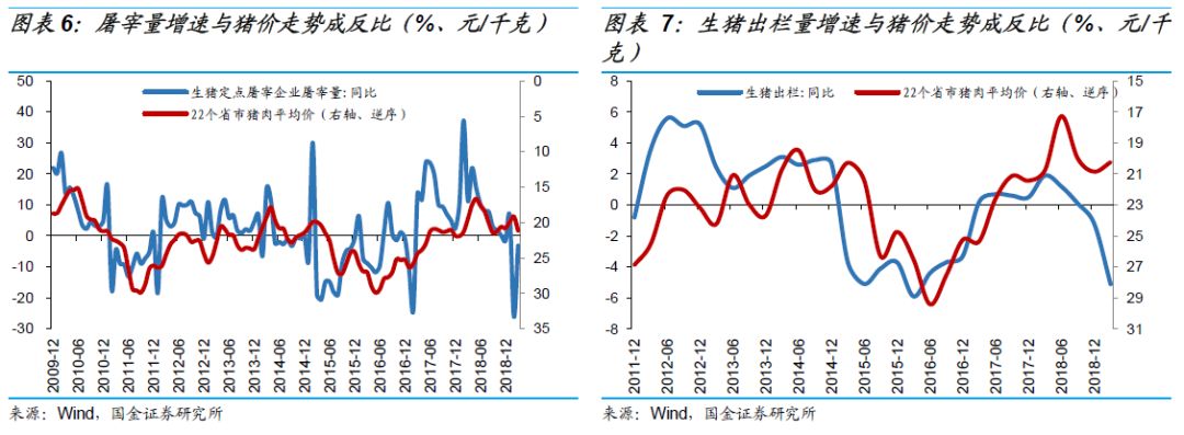 湖北天气预报一周7天评测1