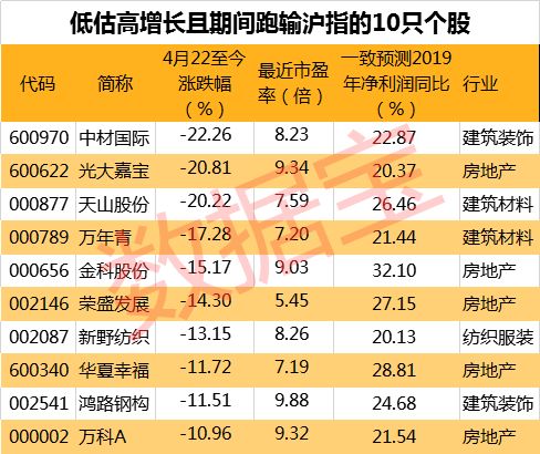 湖北天气预报一周7天评测3