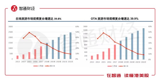 郑州天气2345介绍