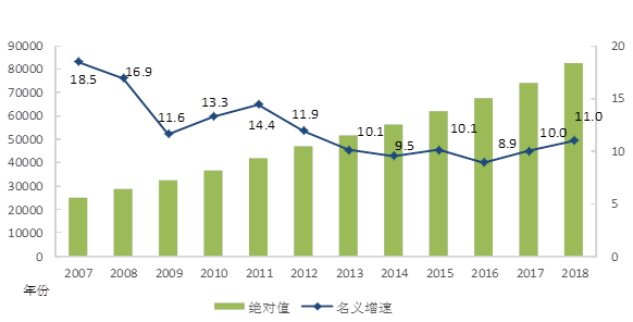 巨野天气介绍