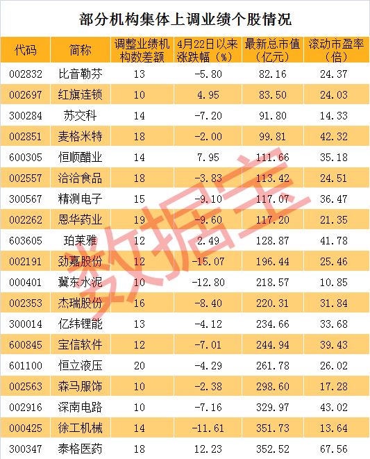 金昌天气评测3