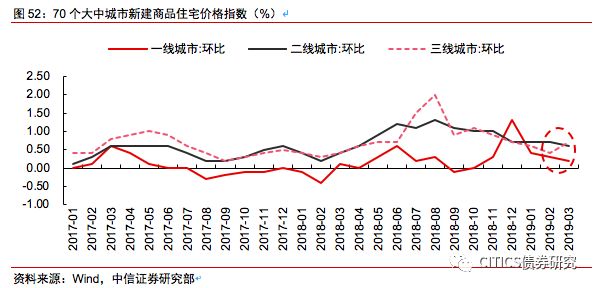 烟台天气2345评测3