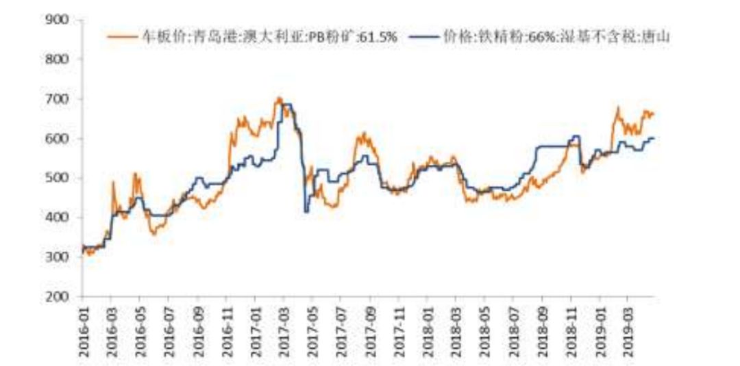 潮汕天气介绍