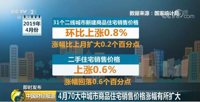 温州一周天气预报评测1