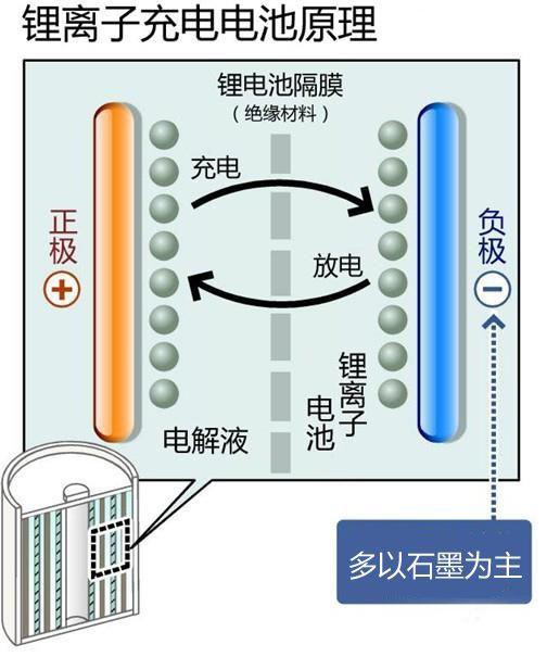 朱日和镇评测3