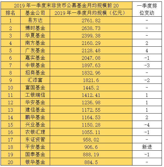 黔西县天气预报评测1